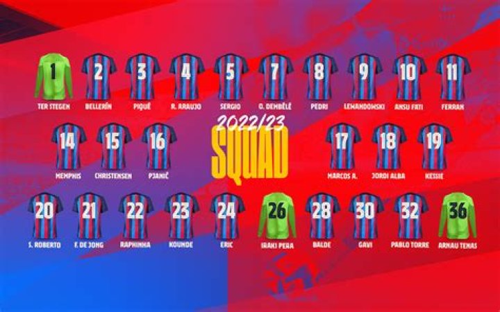 Football Players Born April 25