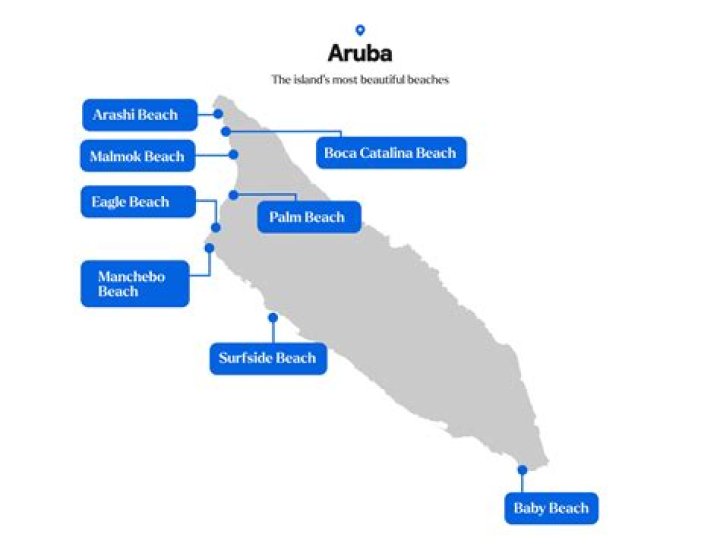 12 Best Beaches in Aruba