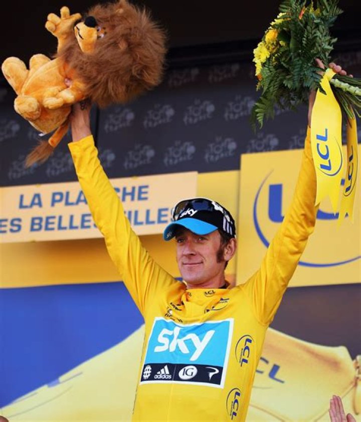 Bradley Wiggins Bio (Wiki) 