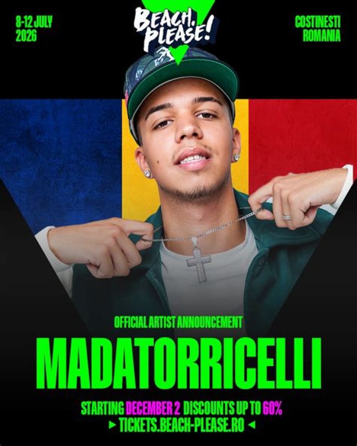 Artists Born December 2 | Famous Birthdays