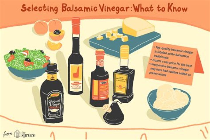 Do all balsamic vinegars have sulfites?