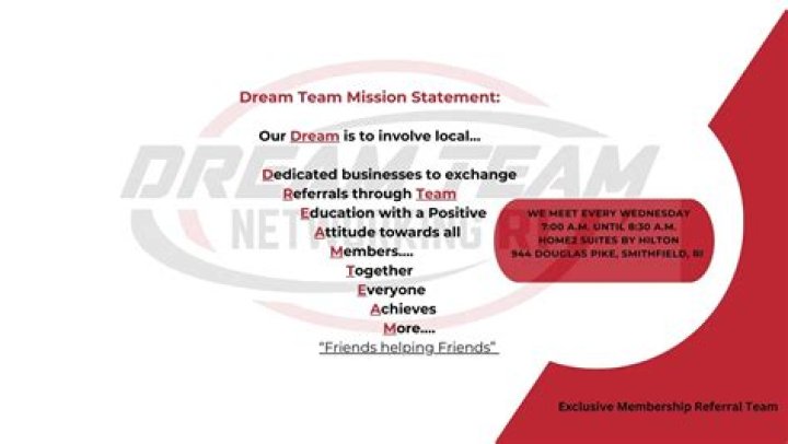 Dream Team - Members, Ages, Trivia