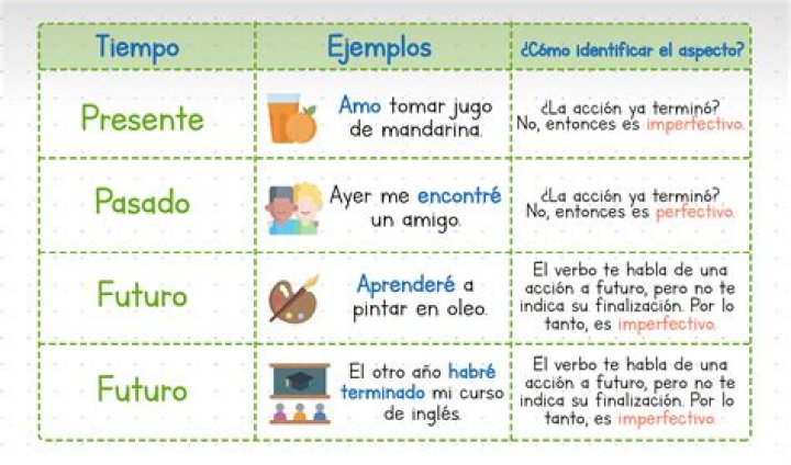 Similar Youtubers to Treyten