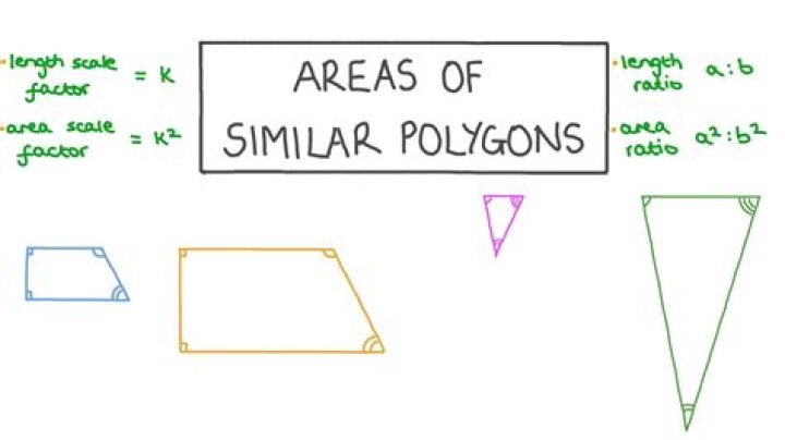 How do you find the area of similar polygons?