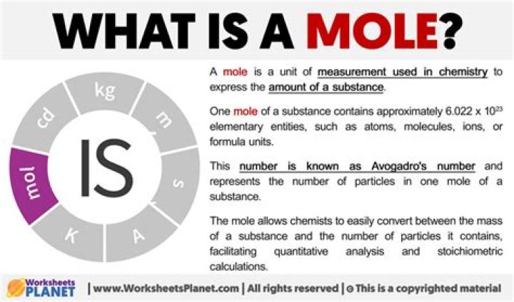 How much does 1 mole of SiO2 weigh in grams?