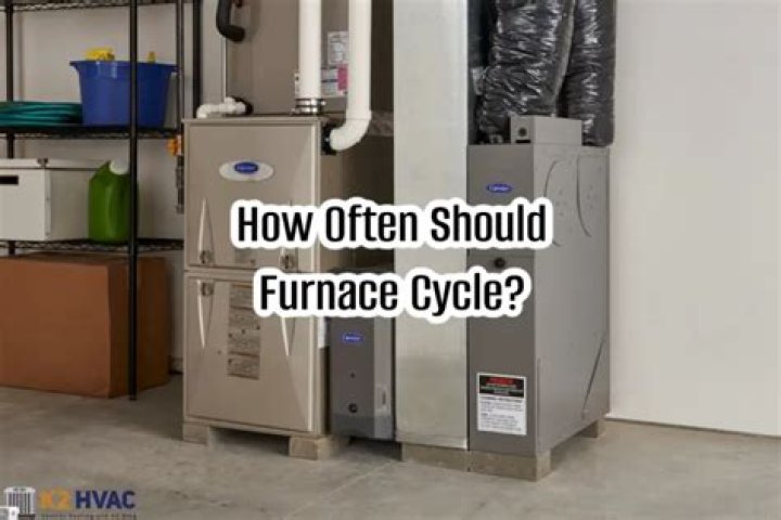 How often should my furnace cycle on and off?