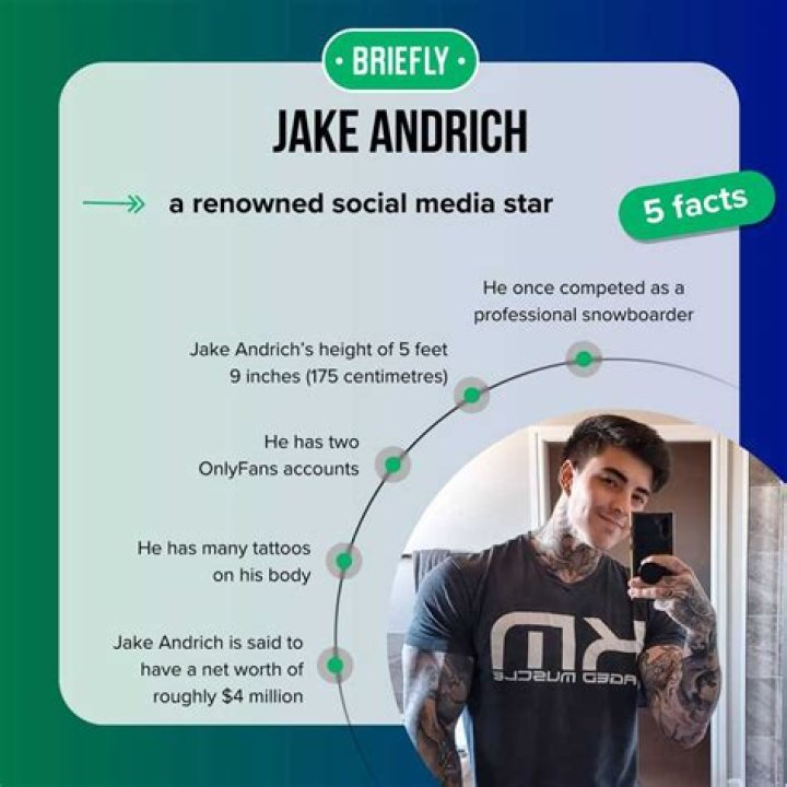 Jake Andrich Bio (Wiki) 