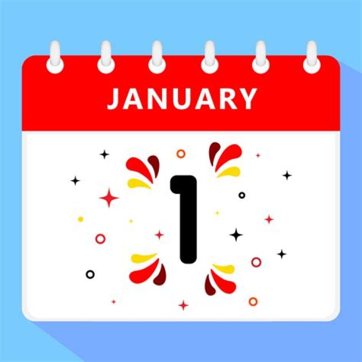 January 1 Horoscope and Zodiac