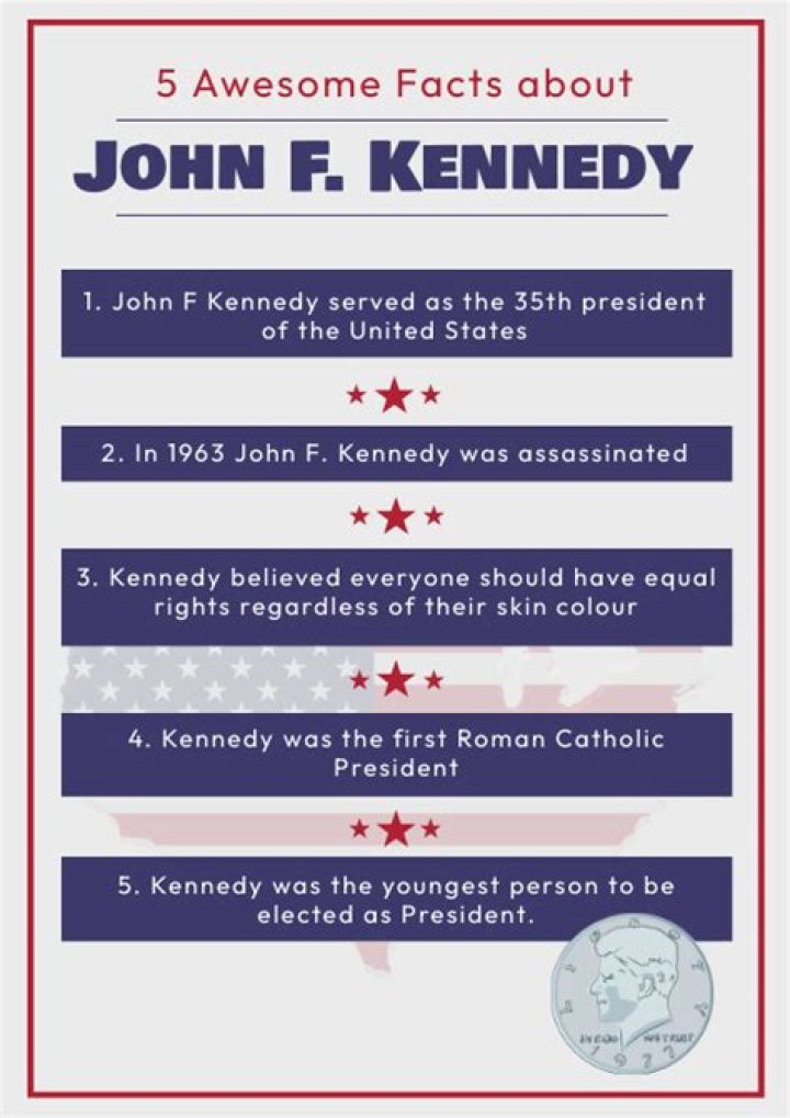 
Kyle Kennedy Facts, Age, Birthday, Wikipedia, Who, Family, Biography 