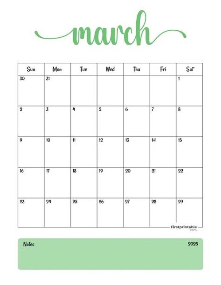 March 6 In Entertainment | Famous Birthdays