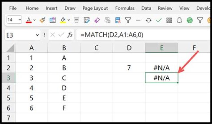 Witches as a Symbol of Halloween
