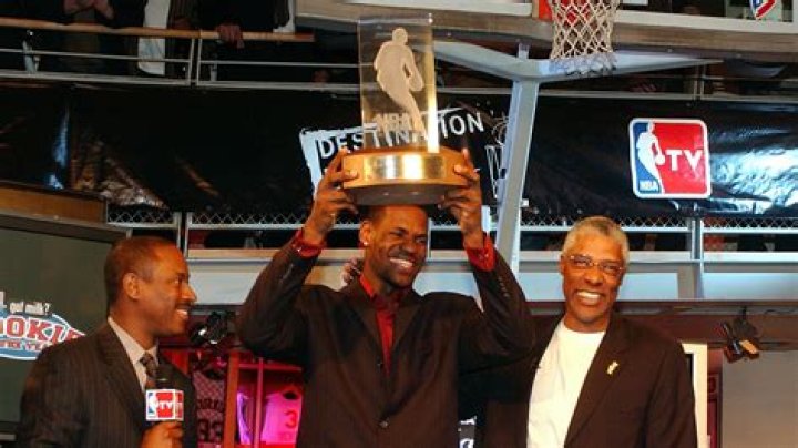 NBA Rookie of the Year - Winners, Ages, Trivia