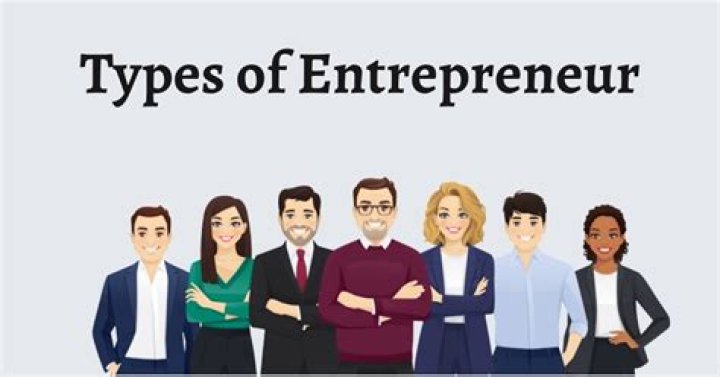 Entrepreneurs Born September 1 | Famous Birthdays