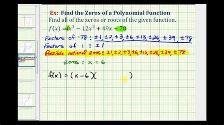 What are complex zero polynomial functions?