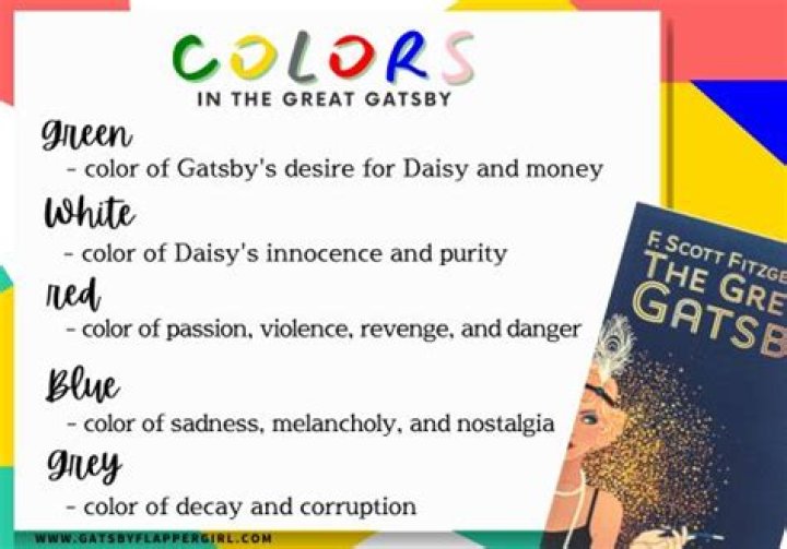 What does GREY symbolize in The Great Gatsby?