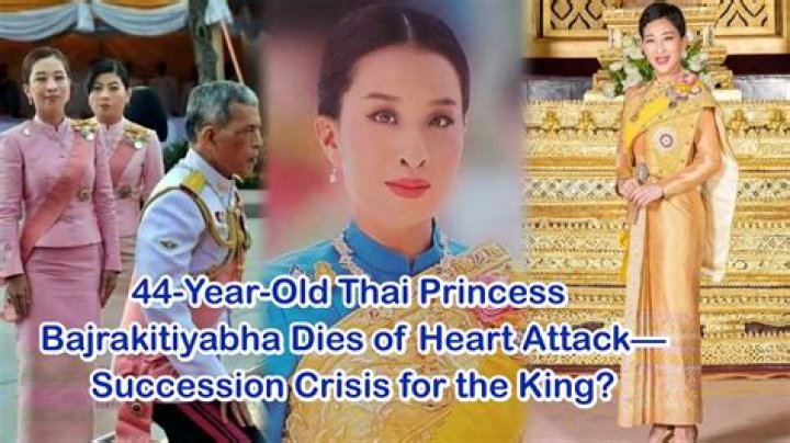 
What happened to Thailand princess Bajrakitiyabha? Is she dead or alive? Explained 