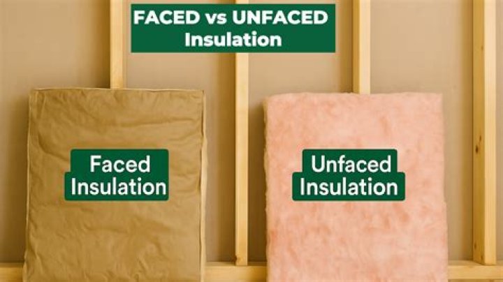 What is single faced insulation?