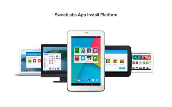 What is SweetLabs app platform?