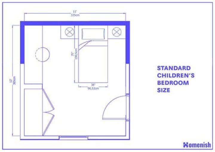 What is the average size of a child’s bedroom?