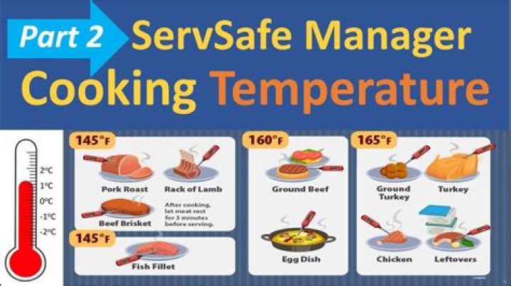 Which food is at a temperature that allows bacteria to grow well Servsafe?