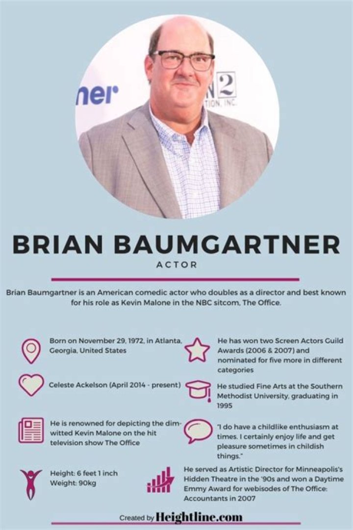 Who Is Brian Baumgartner From ‘The Office and What Happened To His Teeth?